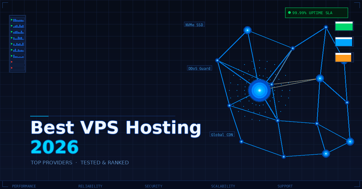 Best VPS Hosting 2026: Top Providers Tested & Ranked