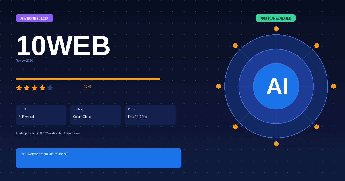 Smart Host Finder logo with AI and hosting icons for web hosting services.